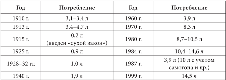 Психологическое консультирование, психокоррекция и профилактика зависимости - i_001.png