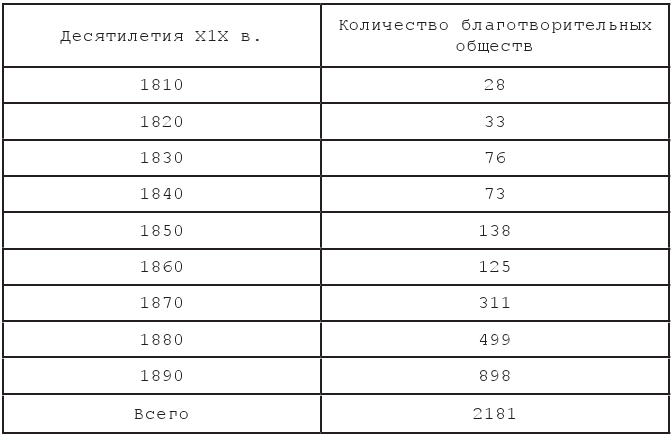 Введение в теорию социальной работы - i_001.png