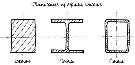 Built. Неизвестные истории известных зданий - i_010.jpg