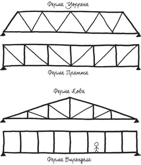 Built. Неизвестные истории известных зданий - i_014.jpg