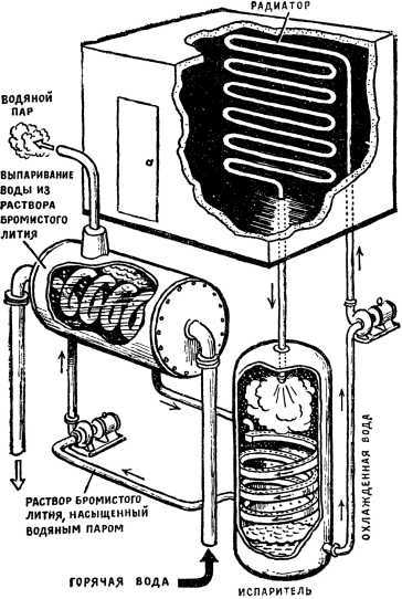Два шага до чуда<br />(Очерки) - i_066.jpg