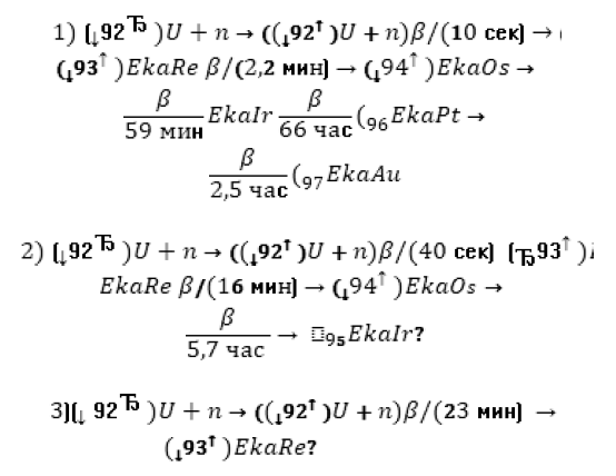 Вместо тысячи солнц. История ядерной бомбы, рассказанная ее создателями - i_001.png
