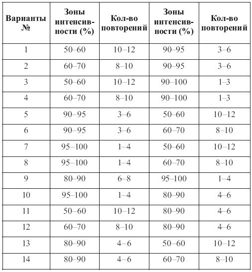 Основы силовой подготовки в спорте - i_001.png