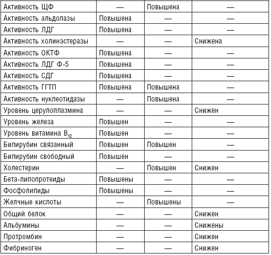 Фитотерапия при заболеваниях печени. Травы жизни - i_004.png