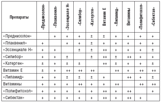 Фитотерапия при заболеваниях печени. Травы жизни - i_005.png