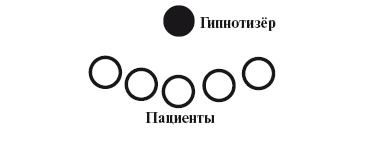 NLP. Техники россыпью. Практическое руководство на базе реальных тренингов с примерами для самостоятельных тренировок - i_007.png