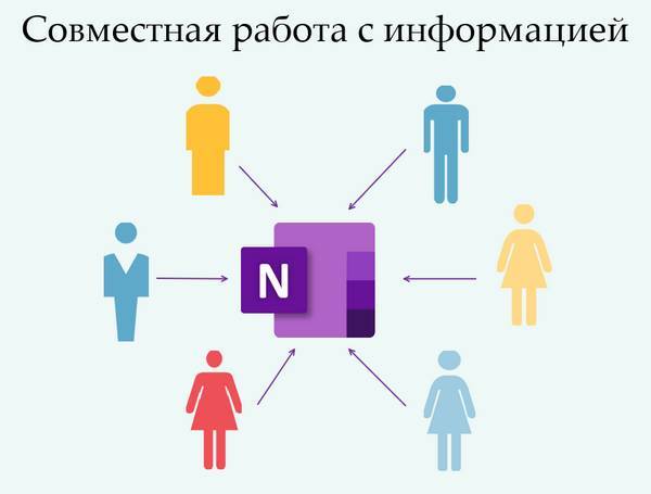 OneNote-мастер. 2019 - _2.jpg