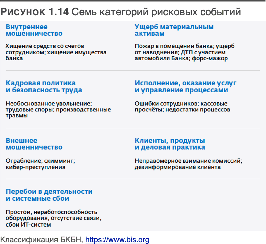 Трансформация банковской бизнес-модели. Актуальные бизнес-модели, лучшие практики - i_014.png
