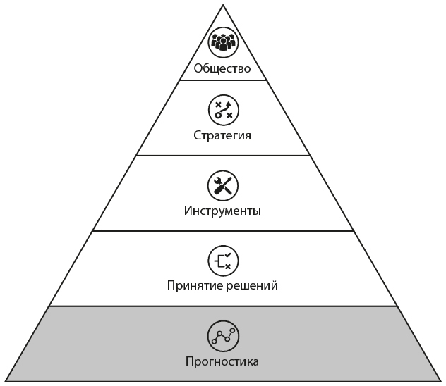 Искусственный интеллект на службе бизнеса - i_001.jpg