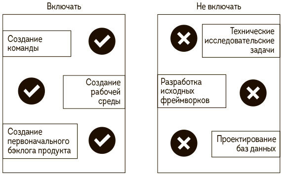 Scrum без ошибок - i_004.jpg