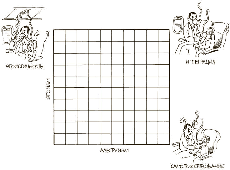 100 ключевых моделей и концепций управления - i_004.png