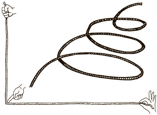 100 ключевых моделей и концепций управления - i_007.png