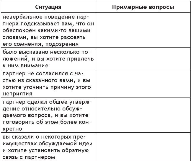 Основы деловой и публичной коммуникации в профессиональной деятельности - i_012.jpg