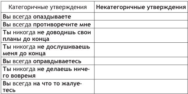 Основы деловой и публичной коммуникации в профессиональной деятельности - i_013.jpg