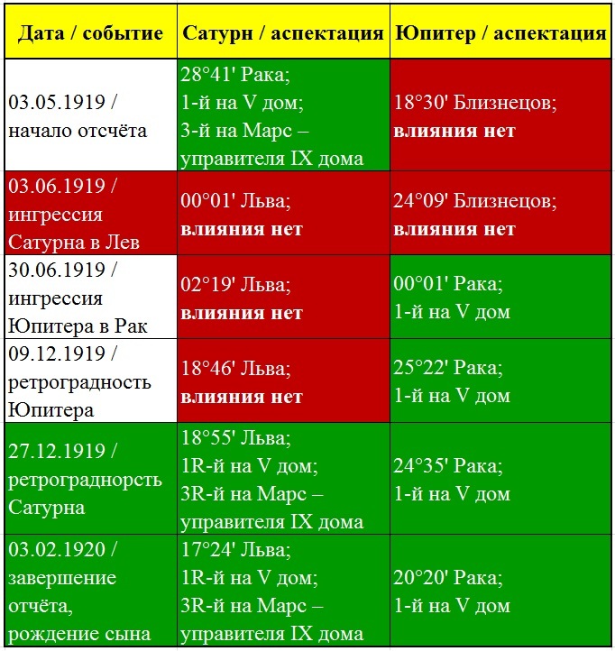 На смерть Поэта. Том 2. Есенин - _6.jpg