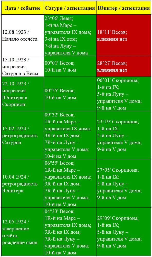 На смерть Поэта. Том 2. Есенин - _7.jpg