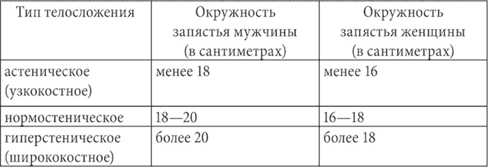 Мысли на тарелке, еда в голове - i_002.png