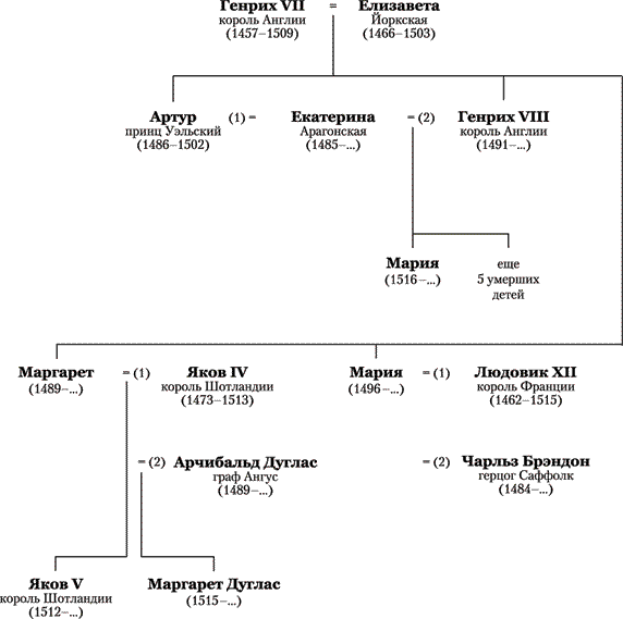 Джейн Сеймур. Королева во власти призраков - i_001.png