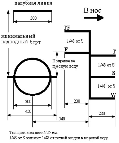 Расчет массы груза по осадкам - _3.jpg