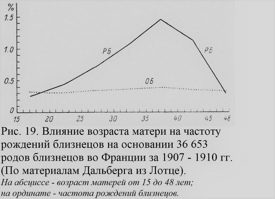 Близнецы - _019_1.jpg