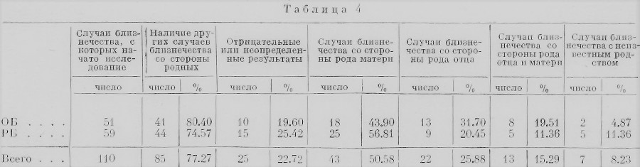 Близнецы - _024_1.jpg