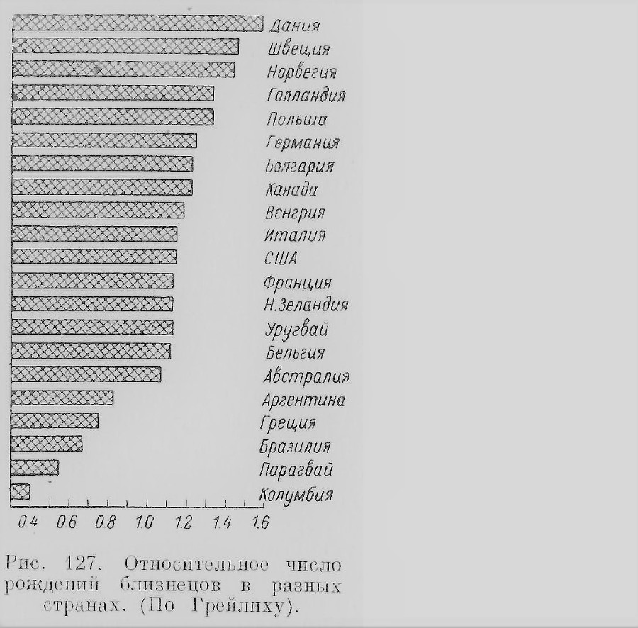 Близнецы - _090_1.jpg