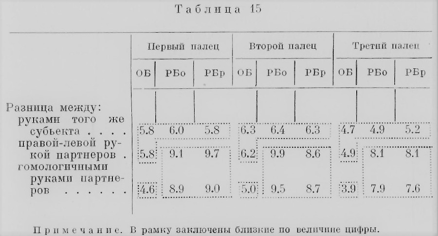 Близнецы - _105_2.jpg