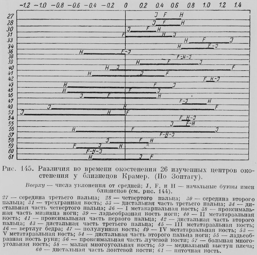 Близнецы - _110_2_1.jpg