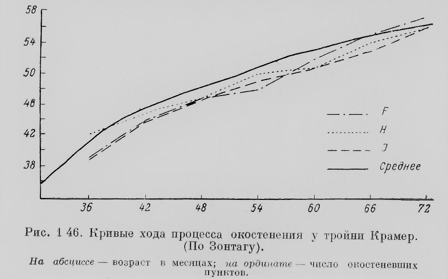 Близнецы - _110_2_2.jpg