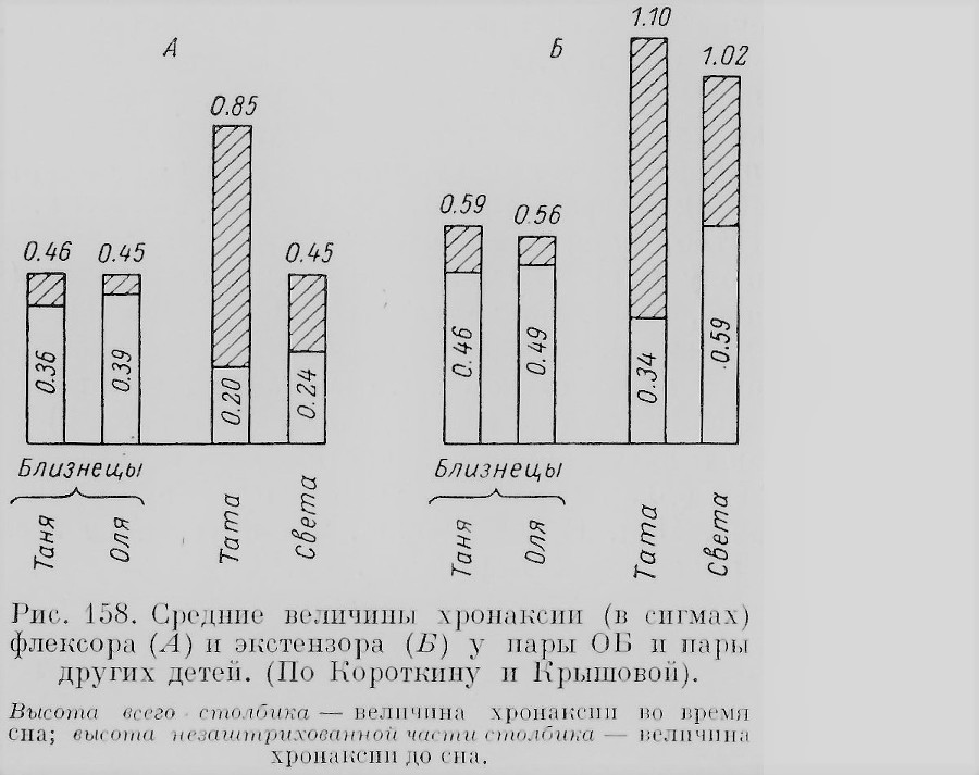 Близнецы - _122_2.jpg