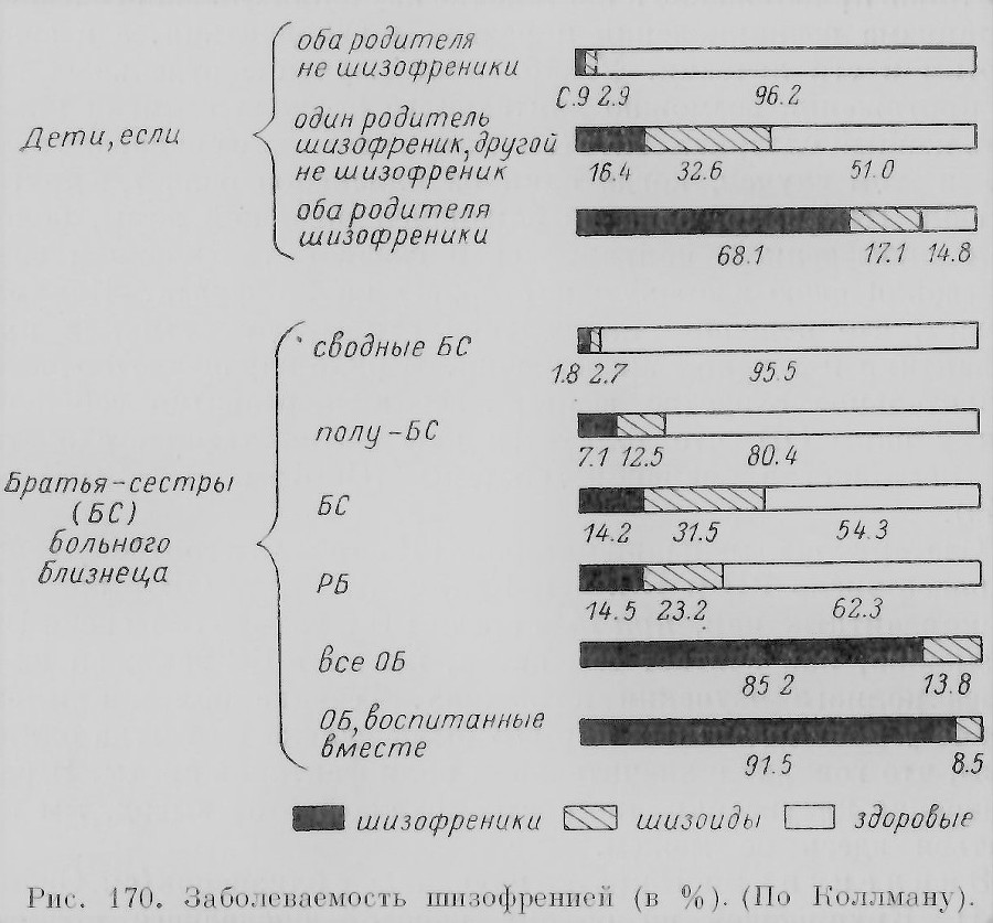 Близнецы - _138_2.jpg