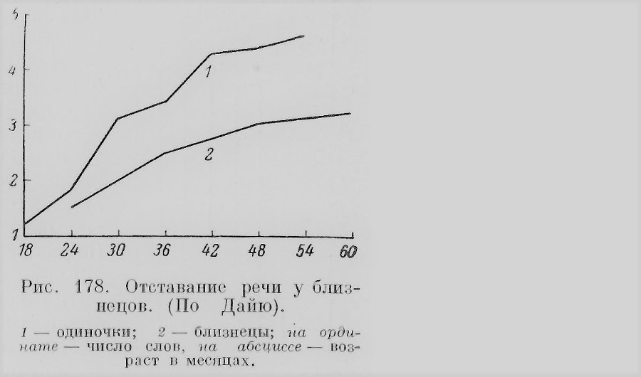 Близнецы - _152_2.jpg