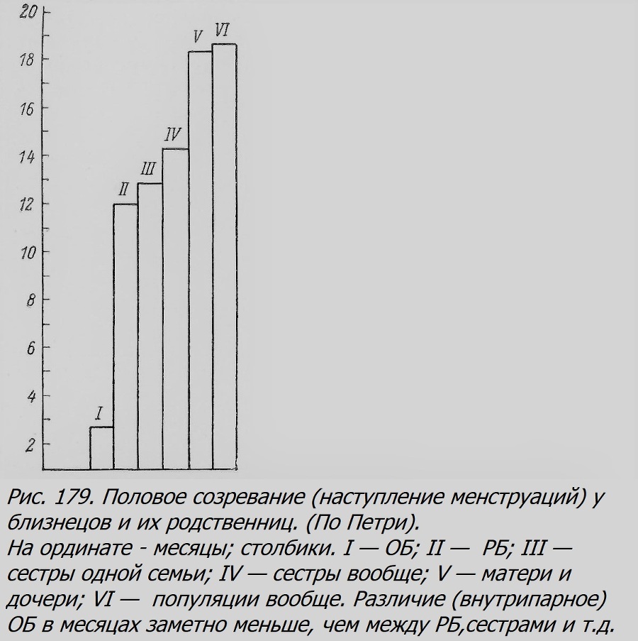 Близнецы - _153_1.jpg