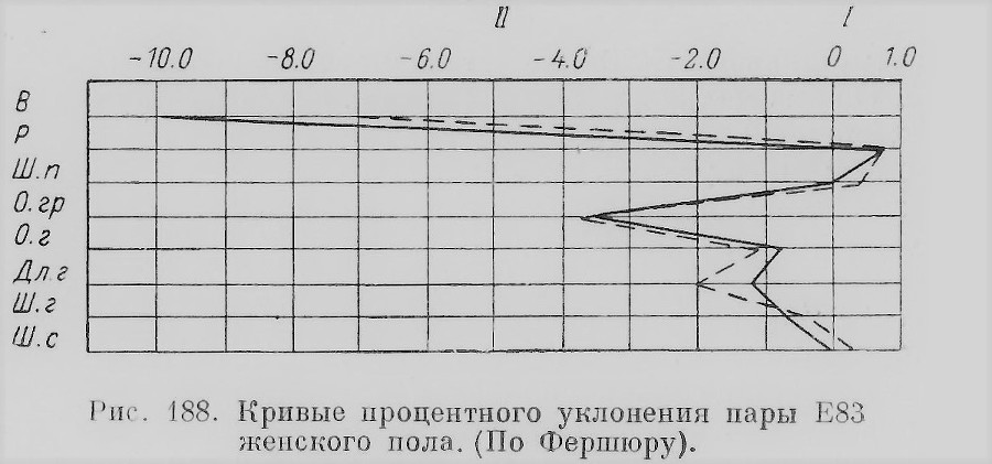 Близнецы - _161_1.jpg