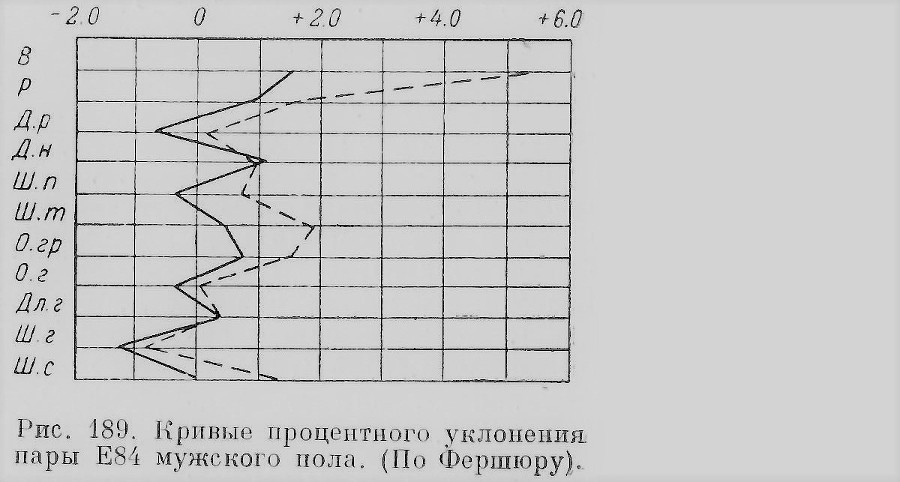 Близнецы - _161_2.jpg