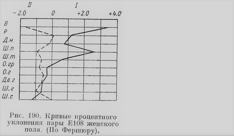 Близнецы - _161_3.jpg