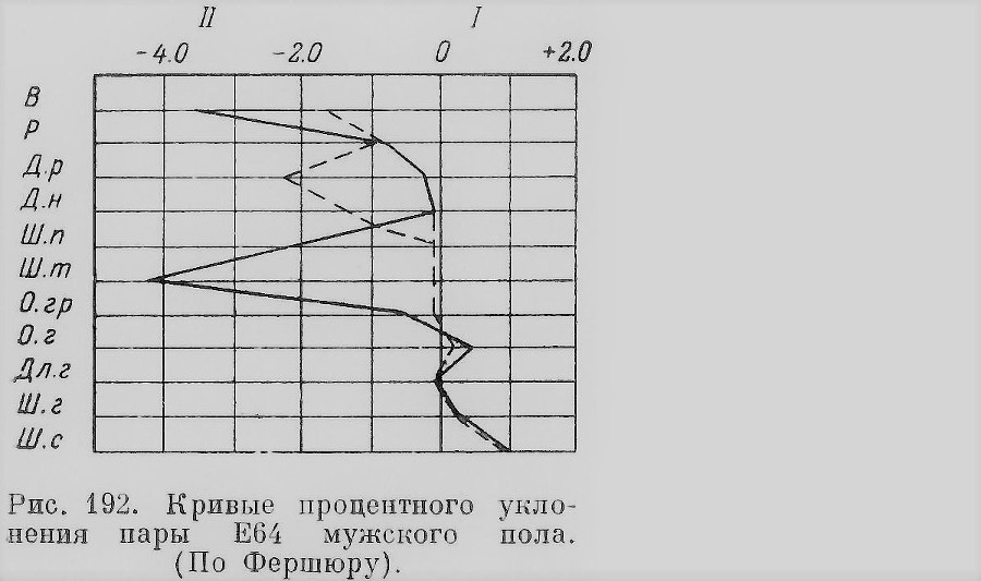 Близнецы - _162_1.jpg