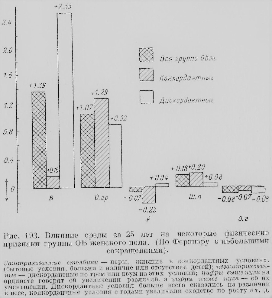 Близнецы - _162_2.jpg