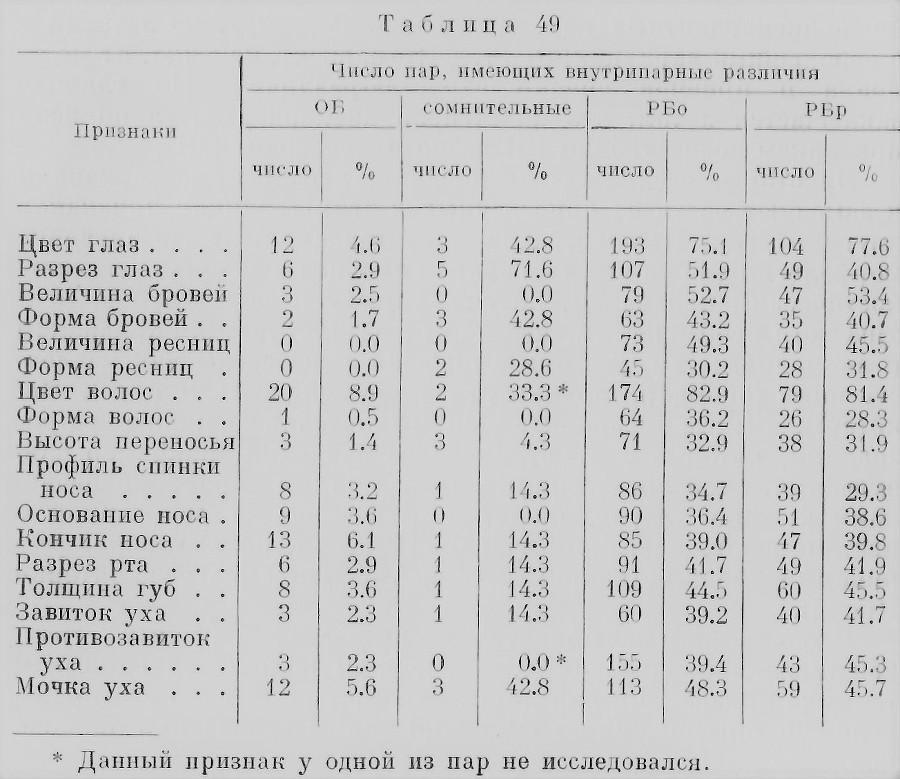 Близнецы - _164_1.jpg