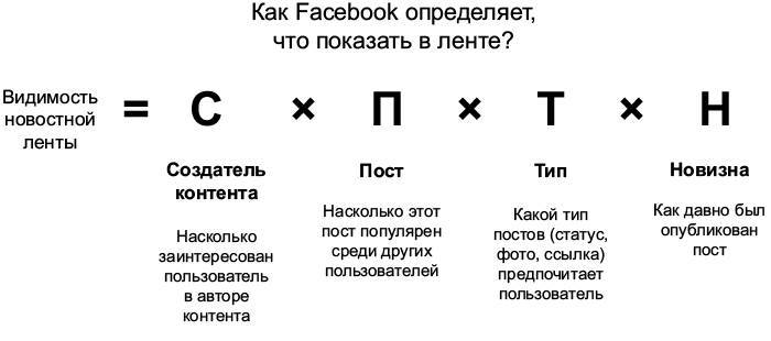 В одно касание. Бизнес-стратегии Google, Apple, Facebook, Amazon и других корпораций - i_002.jpg