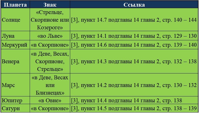 «Двенадцать подвигов Геракла»: эпический миф или историографическая матрица? - _2.jpg