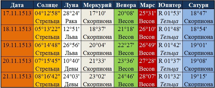 «Двенадцать подвигов Геракла»: эпический миф или историографическая матрица? - _3.jpg