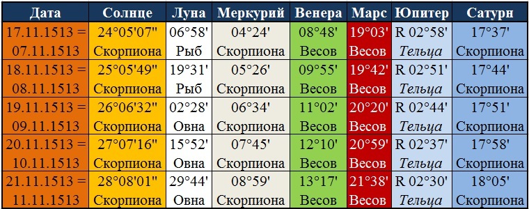 «Двенадцать подвигов Геракла»: эпический миф или историографическая матрица? - _4.jpg