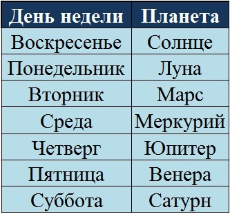 «Двенадцать подвигов Геракла»: эпический миф или историографическая матрица? - _7.jpg