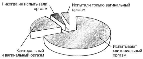 Вагина – твой космос - i_001.png