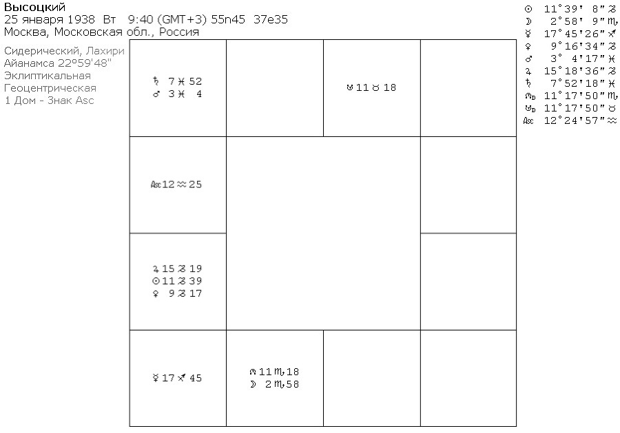 На смерть Поэта. Том 3. Высоцкий - _0.jpg