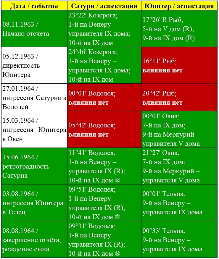 На смерть Поэта. Том 3. Высоцкий - _2.jpg