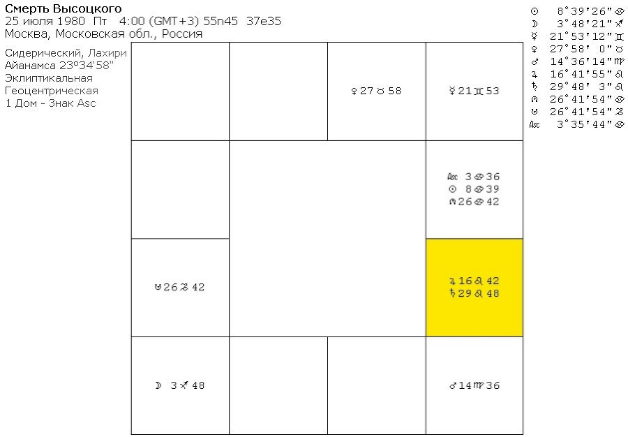 На смерть Поэта. Том 3. Высоцкий - _4.jpg