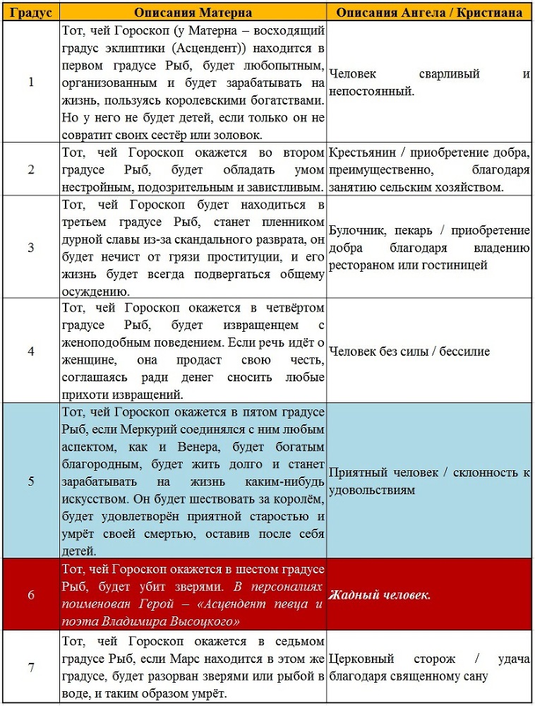 На смерть Поэта. Том 3. Высоцкий - _6.jpg