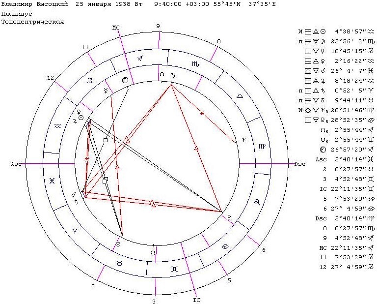 На смерть Поэта. Том 3. Высоцкий - _7.jpg